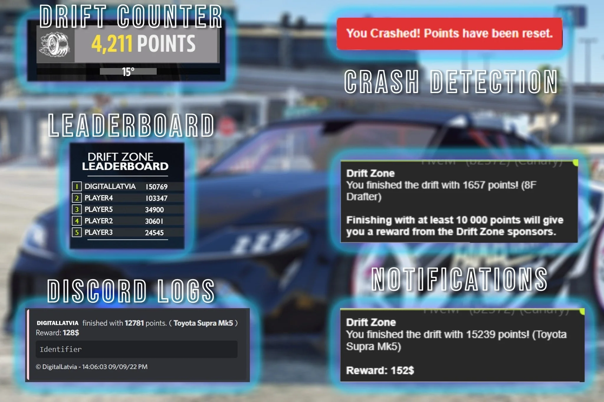 Drift Zone Script [ESX/QB] - Image 5